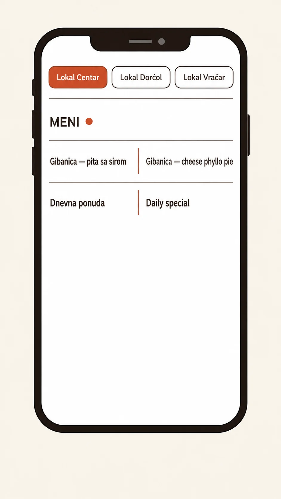 Demo prikaz menija — Grupa lokala